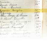 Cópia do registro de óbitos do Hospital da Cruz Vermelha de Caxias do Sul, em 17/10/1923